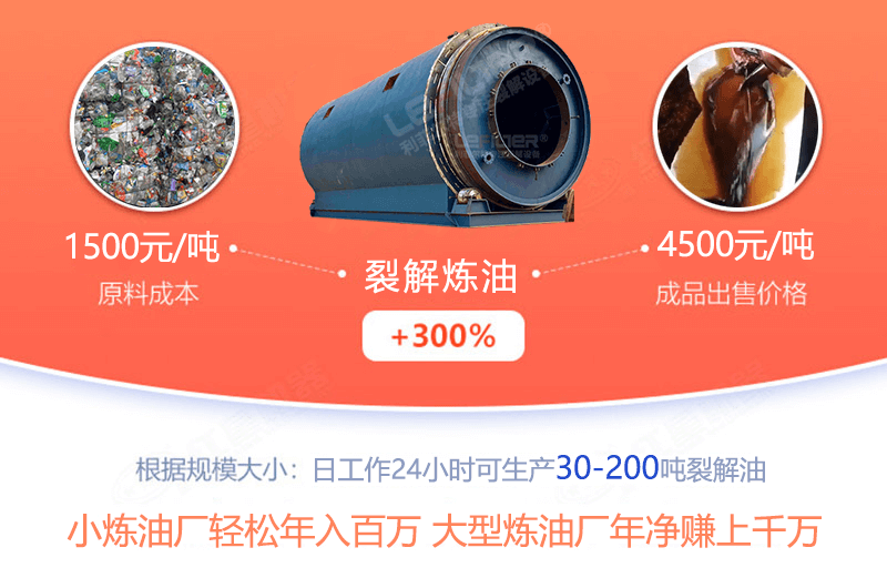 辦一個(gè)廢舊塑料煉油廠怎么樣，利潤(rùn)有多大？