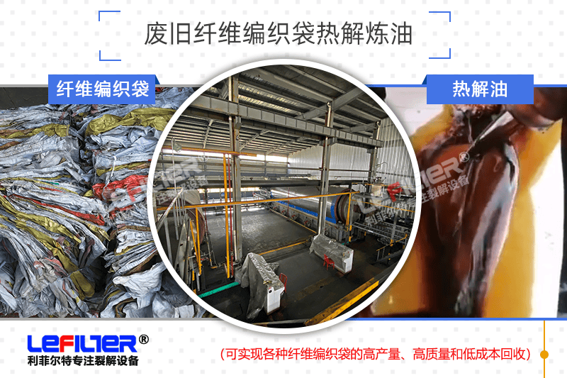 廢舊編織袋熱解處理后能得到多少油？