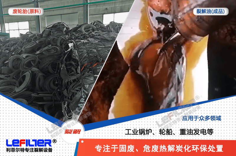 廢舊輪胎怎么加工利潤大？