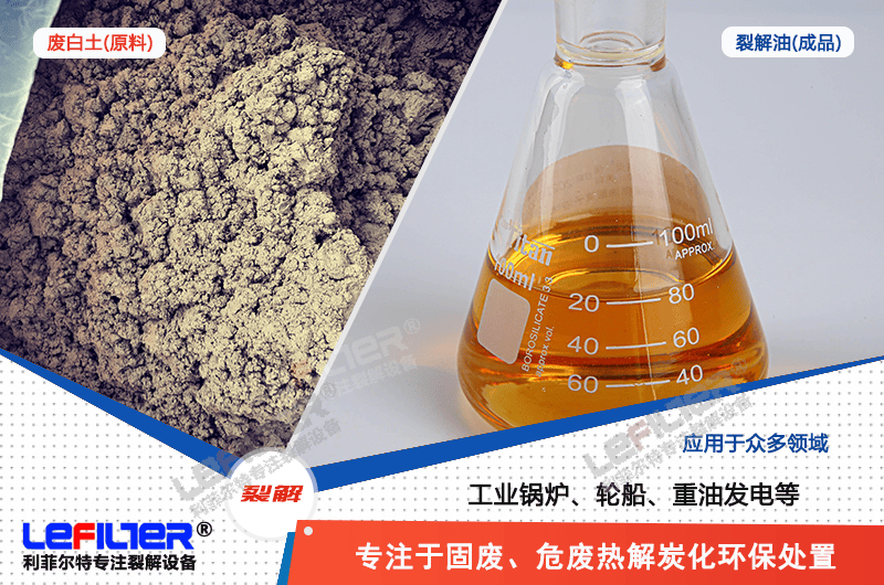 ?潤(rùn)滑油廢白土是危險(xiǎn)廢物嗎？廢白土怎么回收處理比較徹底？